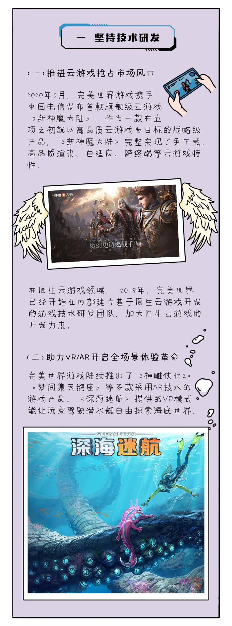 【開啟文創(chuàng)之門，解鎖履責(zé)篇章】完美世界發(fā)布第4本企業(yè)社會責(zé)任報告插圖(3)