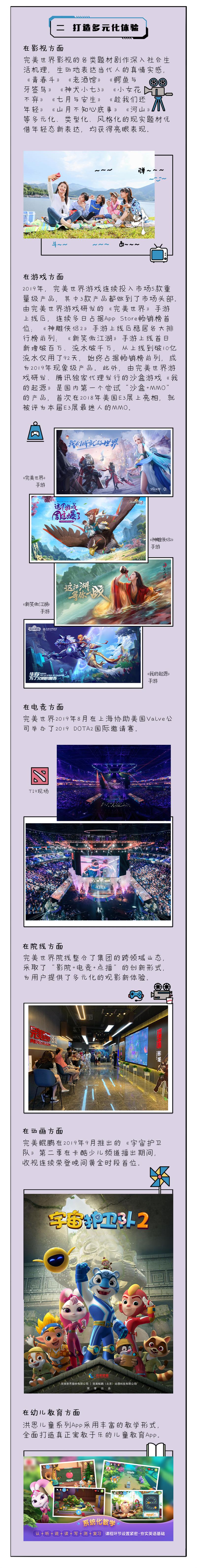 【開啟文創(chuàng)之門，解鎖履責(zé)篇章】完美世界發(fā)布第4本企業(yè)社會責(zé)任報告插圖(4)