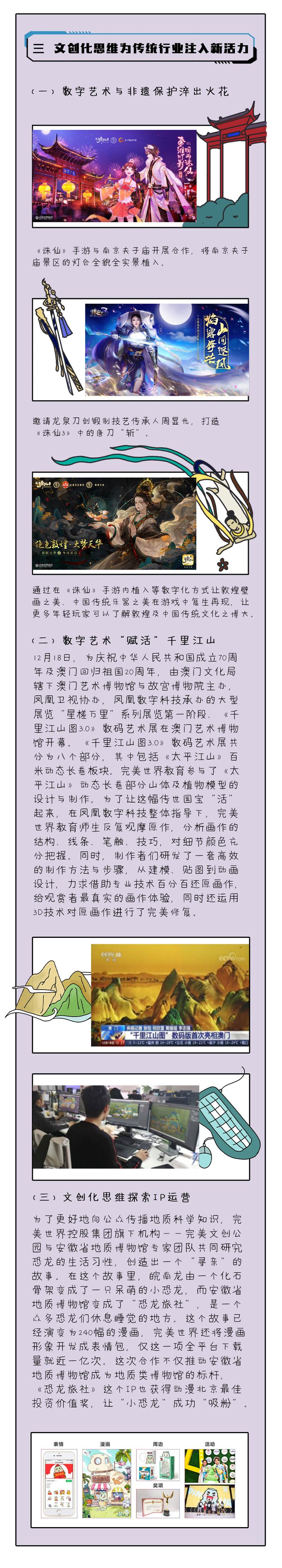 【開啟文創(chuàng)之門，解鎖履責(zé)篇章】完美世界發(fā)布第4本企業(yè)社會責(zé)任報告插圖(5)