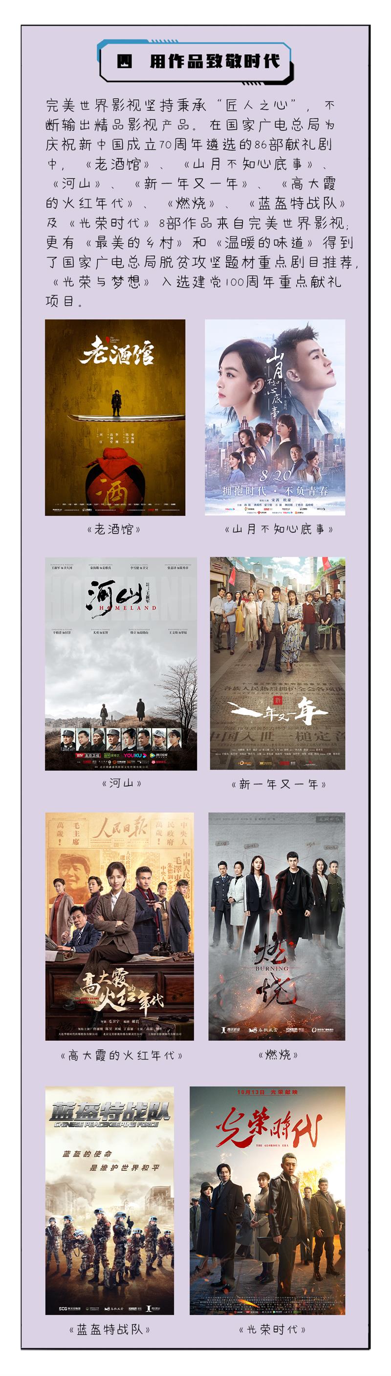 【開啟文創(chuàng)之門，解鎖履責(zé)篇章】完美世界發(fā)布第4本企業(yè)社會責(zé)任報告插圖(6)