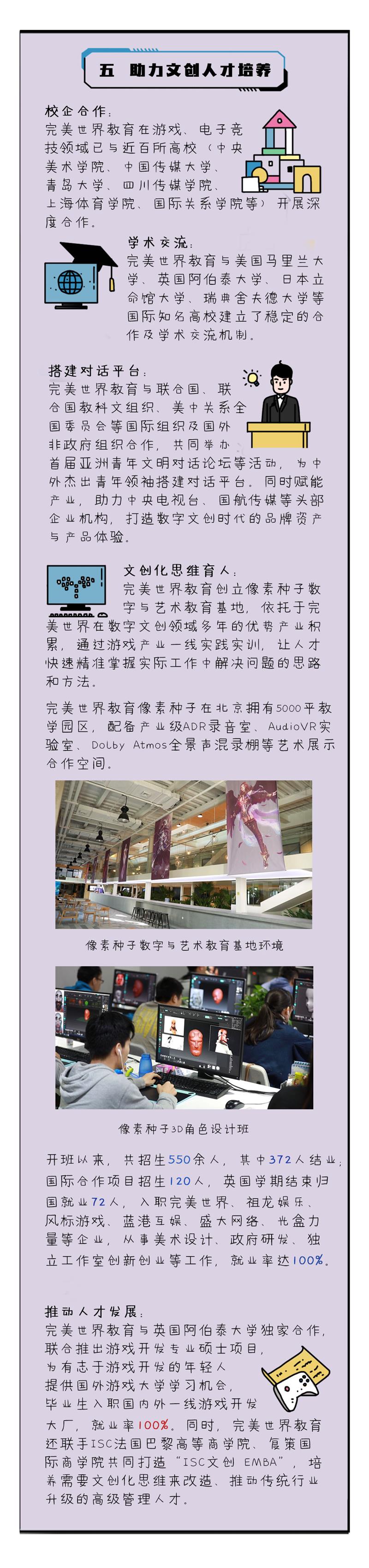 【開啟文創(chuàng)之門，解鎖履責(zé)篇章】完美世界發(fā)布第4本企業(yè)社會責(zé)任報告插圖(7)