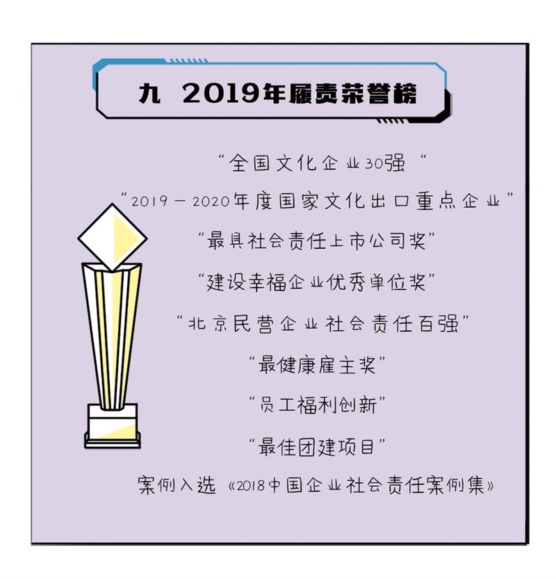 【開啟文創(chuàng)之門，解鎖履責(zé)篇章】完美世界發(fā)布第4本企業(yè)社會責(zé)任報告插圖(11)