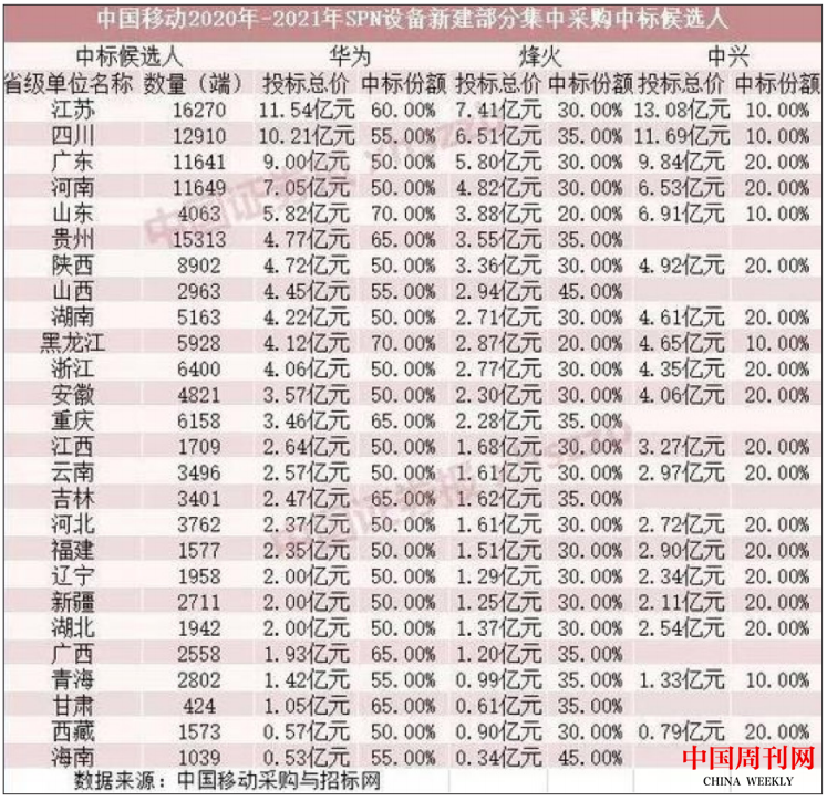 微信截圖_20200702152320.png