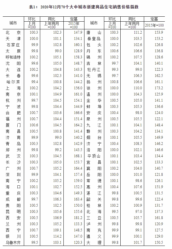 資料圖：重慶市民現(xiàn)場(chǎng)了解房產(chǎn)信息。 <a target='_blank' href='http://www.chinanews.com/'>中新社</a>記者 陳超 攝