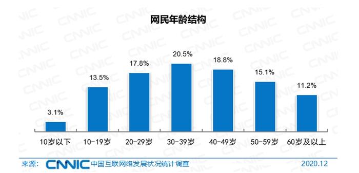 點(diǎn)擊進(jìn)入下一頁(yè)