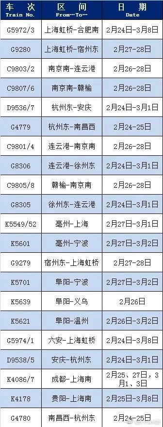 點(diǎn)擊進(jìn)入下一頁(yè)