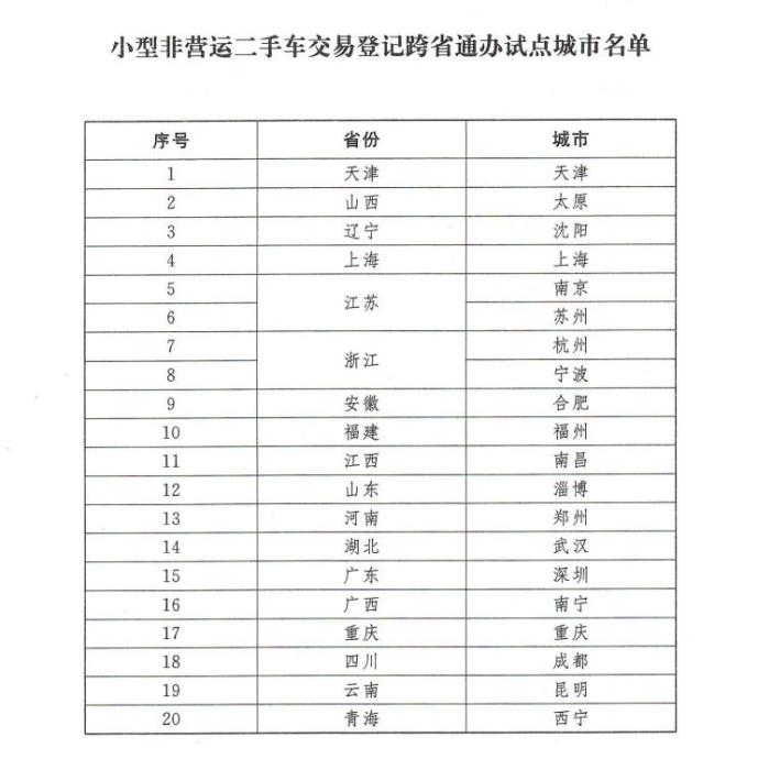 商務(wù)部網(wǎng)站截圖