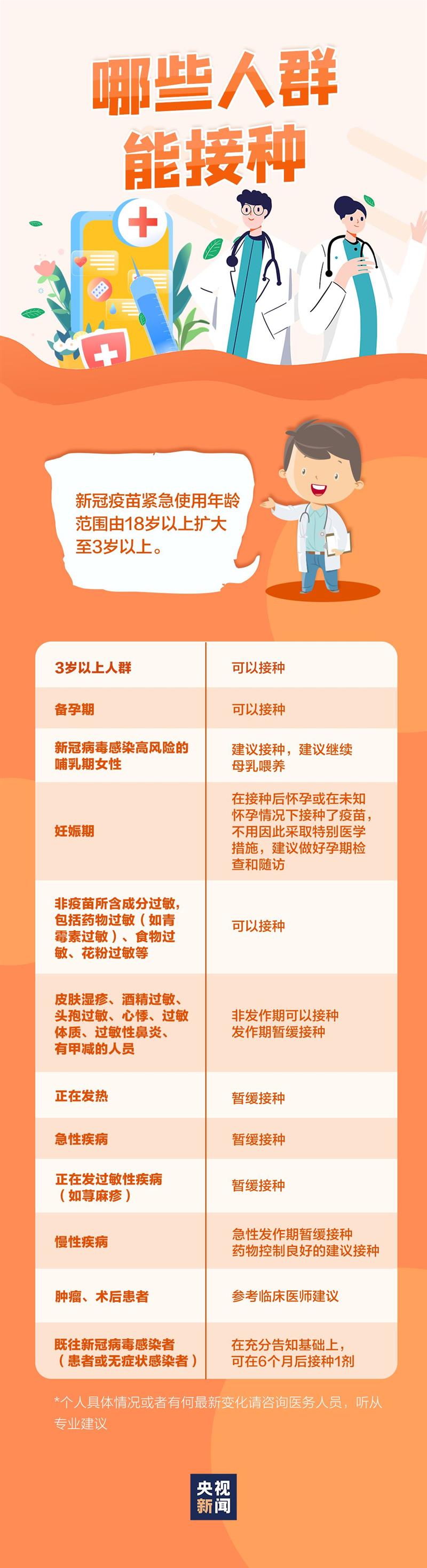 點(diǎn)擊進(jìn)入下一頁