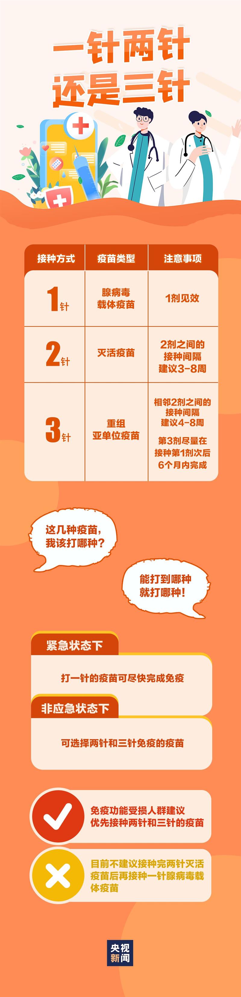 點(diǎn)擊進(jìn)入下一頁