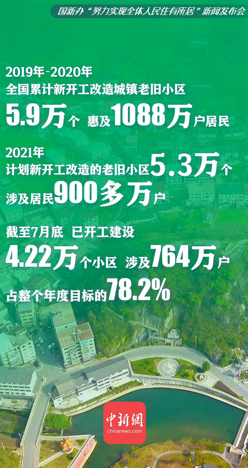 點(diǎn)擊進(jìn)入下一頁(yè)