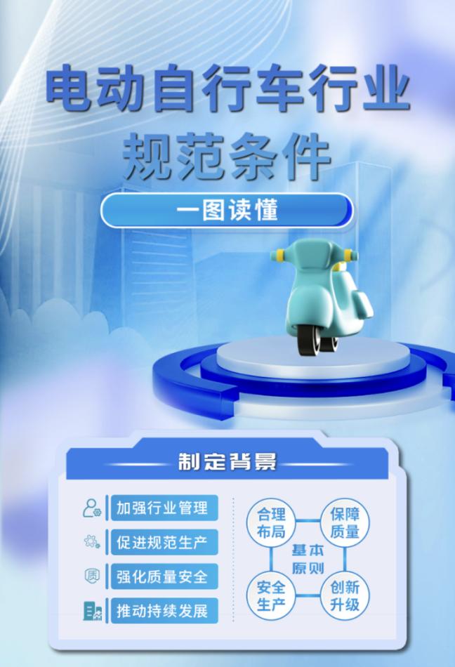 《規(guī)范條件》制定背景。圖片來源：工信部官網(wǎng)